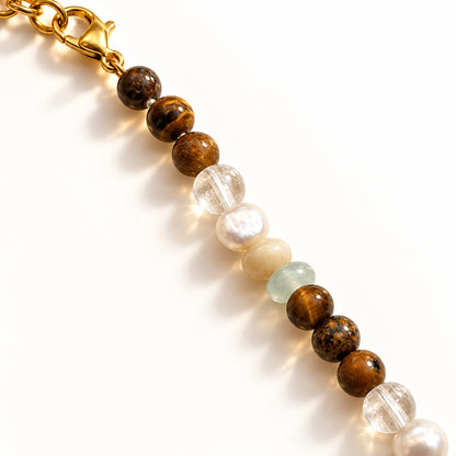 Collana Iris